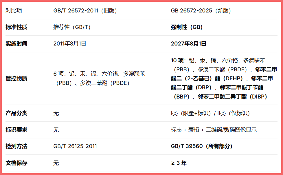 標(biāo)準(zhǔn)11副本.png 標(biāo)準(zhǔn)11副本.png